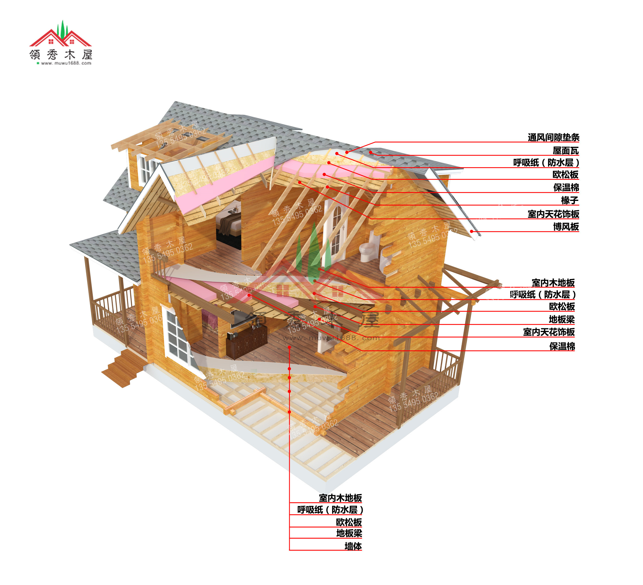 重型木屋墙体解剖